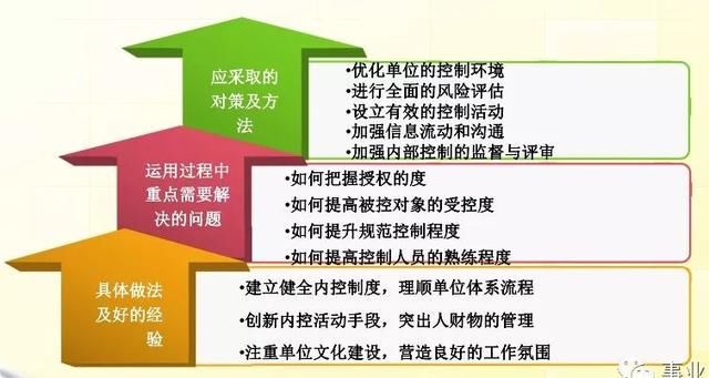 卧薪尝胆打一正确生肖的警惕虚假宣传-构建解答解释落实