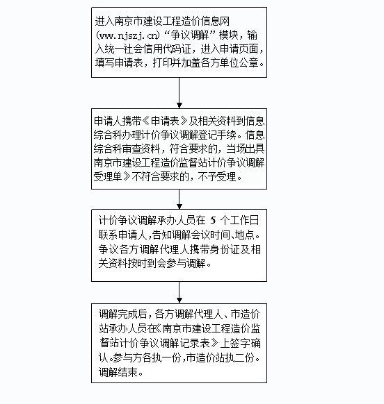 卧薪尝胆打一正确生肖的警惕虚假宣传-构建解答解释落实